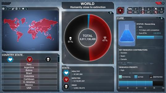 Only fifty-one percent of the world population is dead!? Time to step up my game.